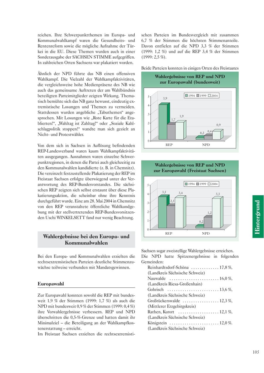 Seite 107 des Verfassungsschutzbericht 2004 Sachsen