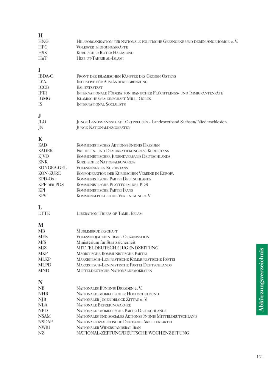 Seite 133 des Verfassungsschutzbericht 2004 Sachsen
