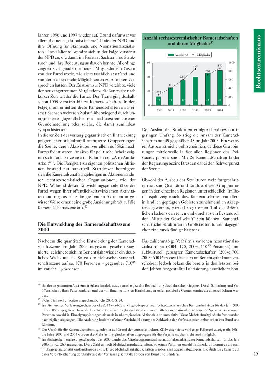 Seite 31 des Verfassungsschutzbericht 2004 Sachsen