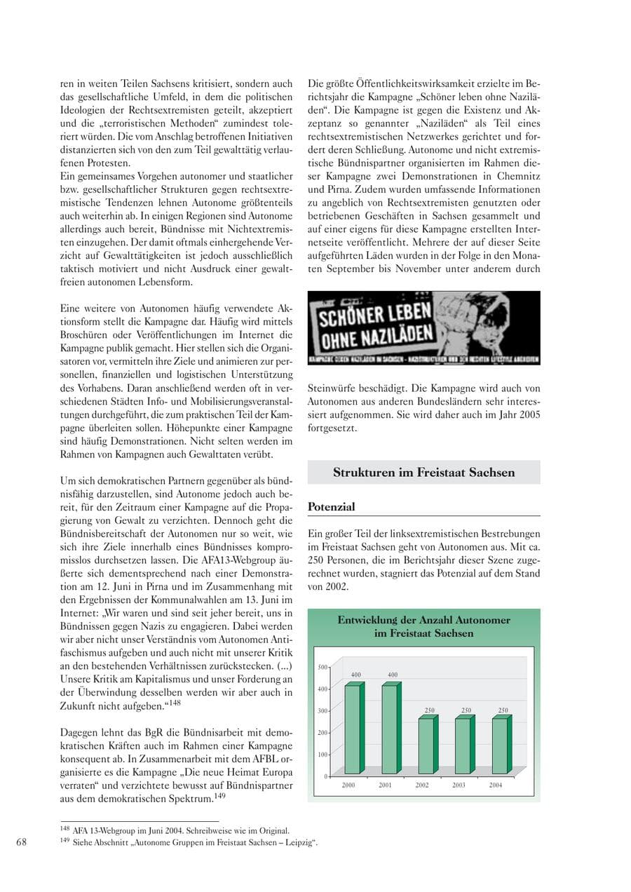 Seite 70 des Verfassungsschutzbericht 2004 Sachsen