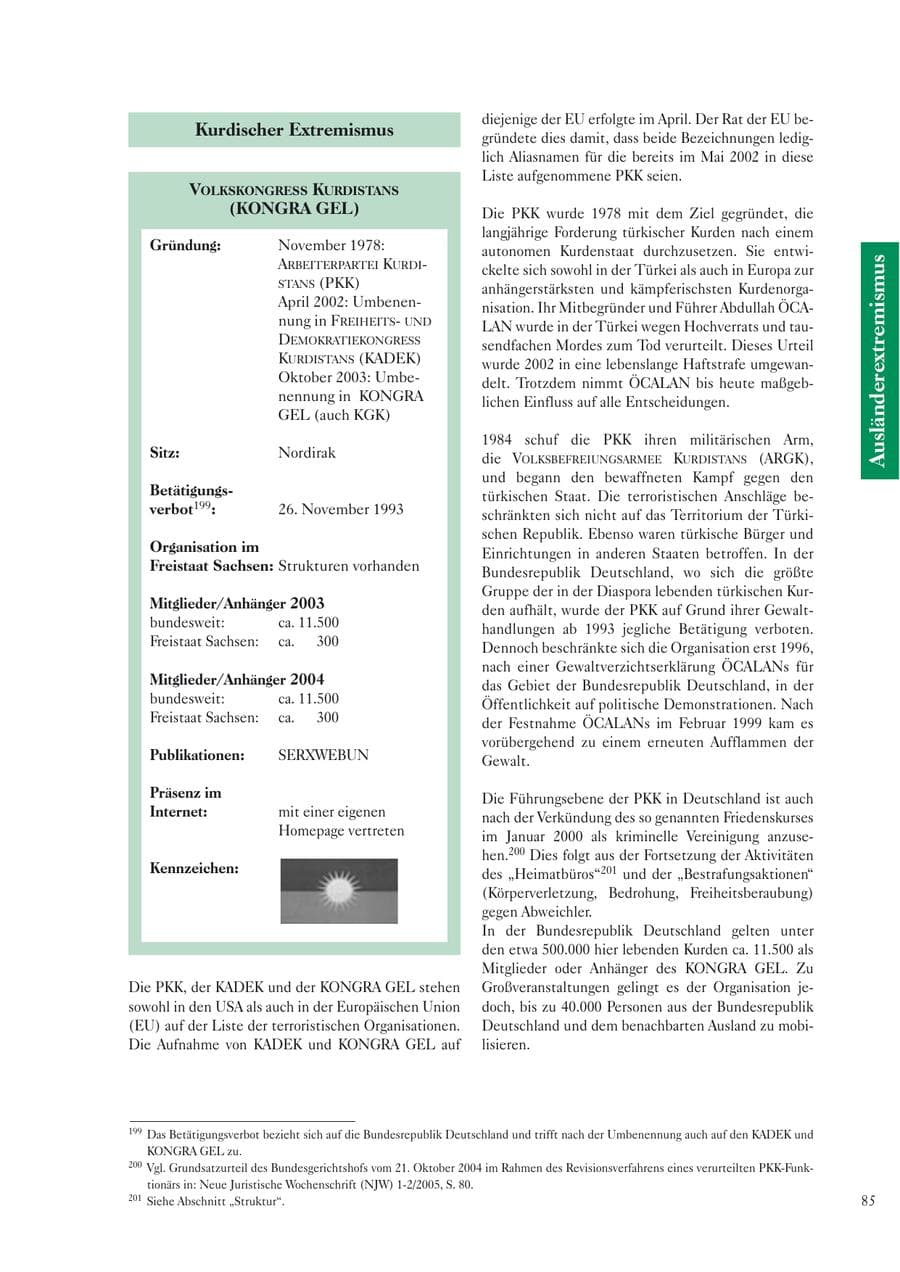 Seite 87 des Verfassungsschutzbericht 2004 Sachsen