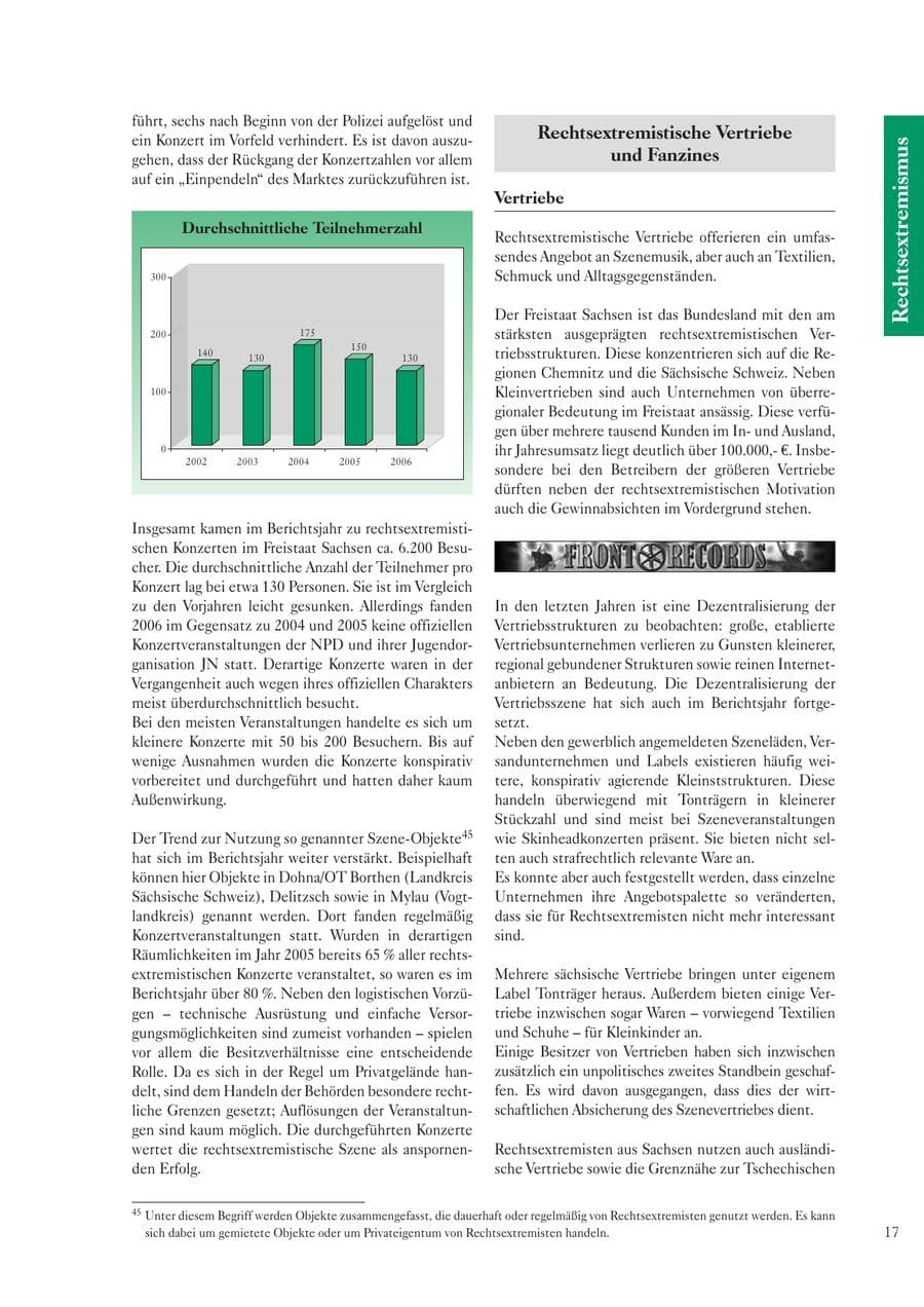 Seite 19 des Verfassungsschutzbericht 2006 Sachsen