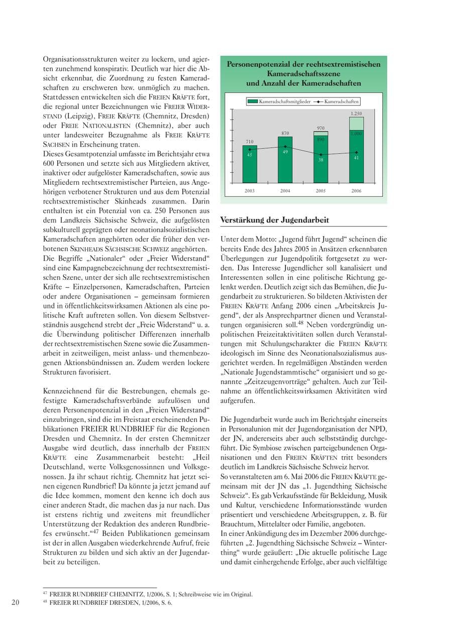 Seite 22 des Verfassungsschutzbericht 2006 Sachsen