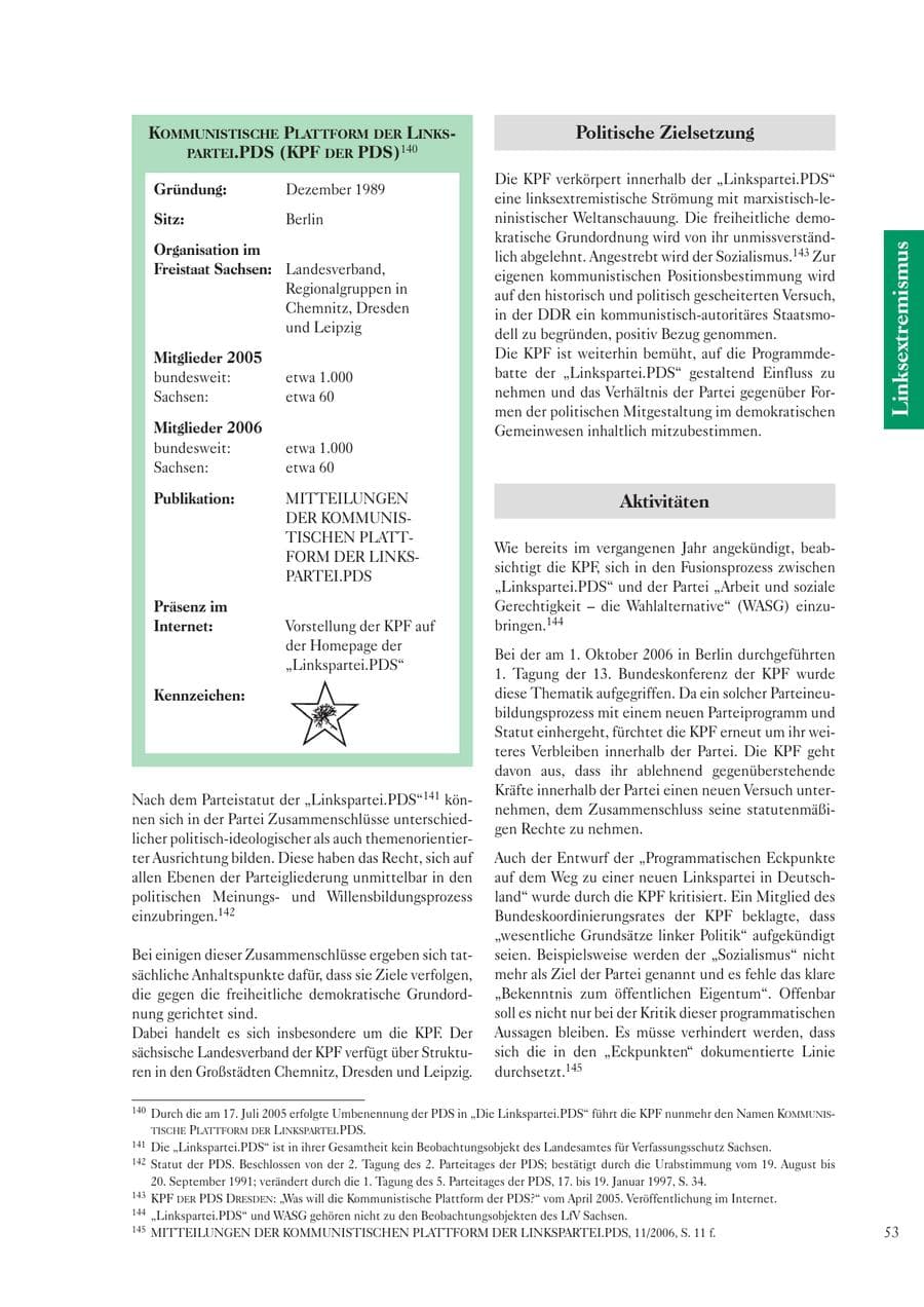 Seite 55 des Verfassungsschutzbericht 2006 Sachsen