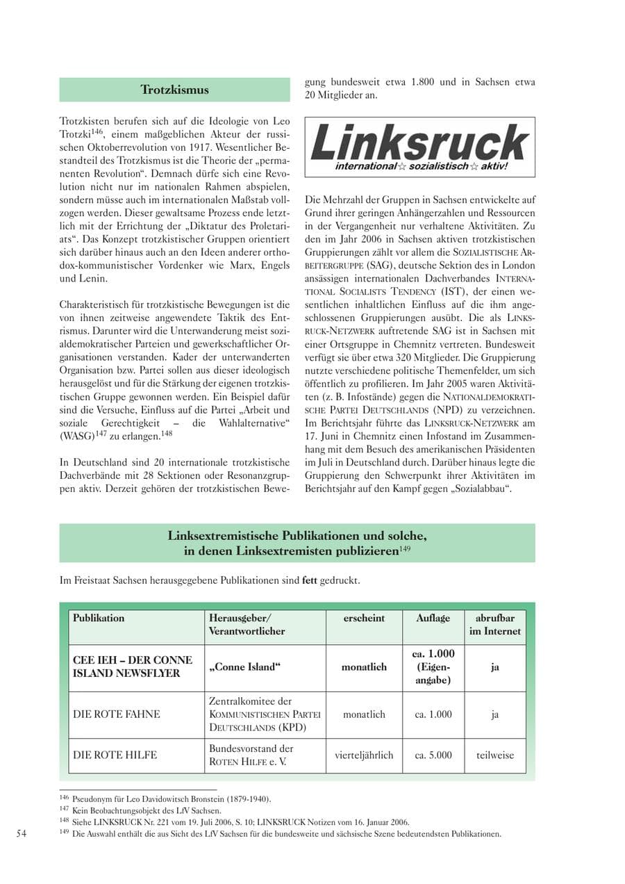 Seite 56 des Verfassungsschutzbericht 2006 Sachsen
