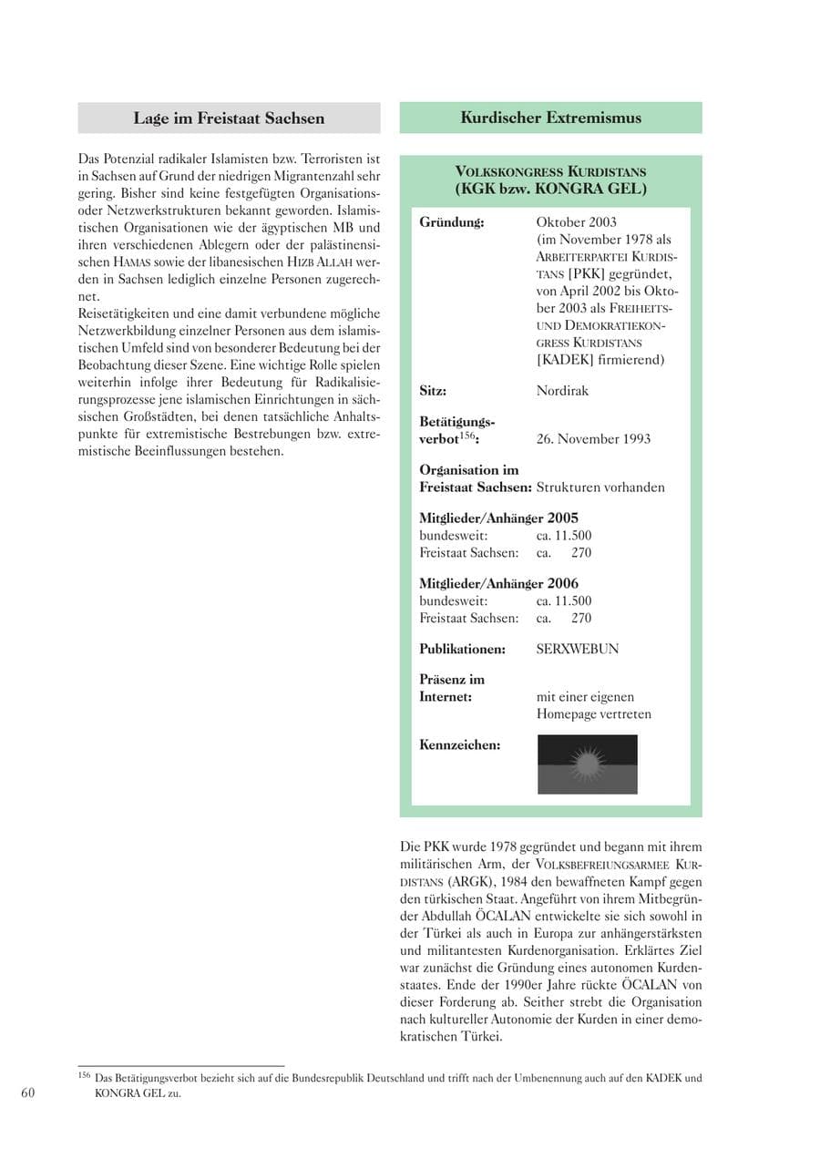 Seite 62 des Verfassungsschutzbericht 2006 Sachsen