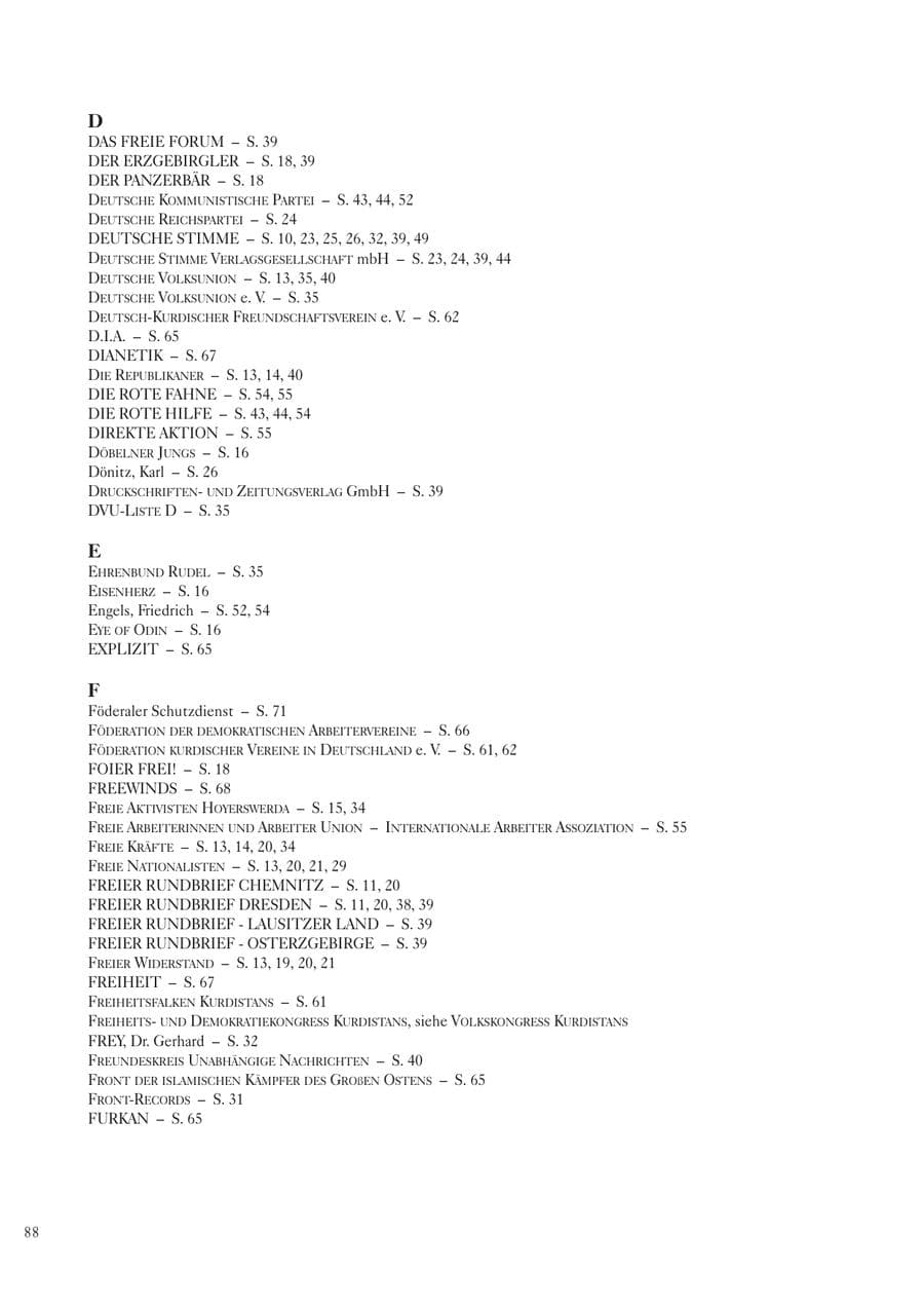 Seite 90 des Verfassungsschutzbericht 2006 Sachsen