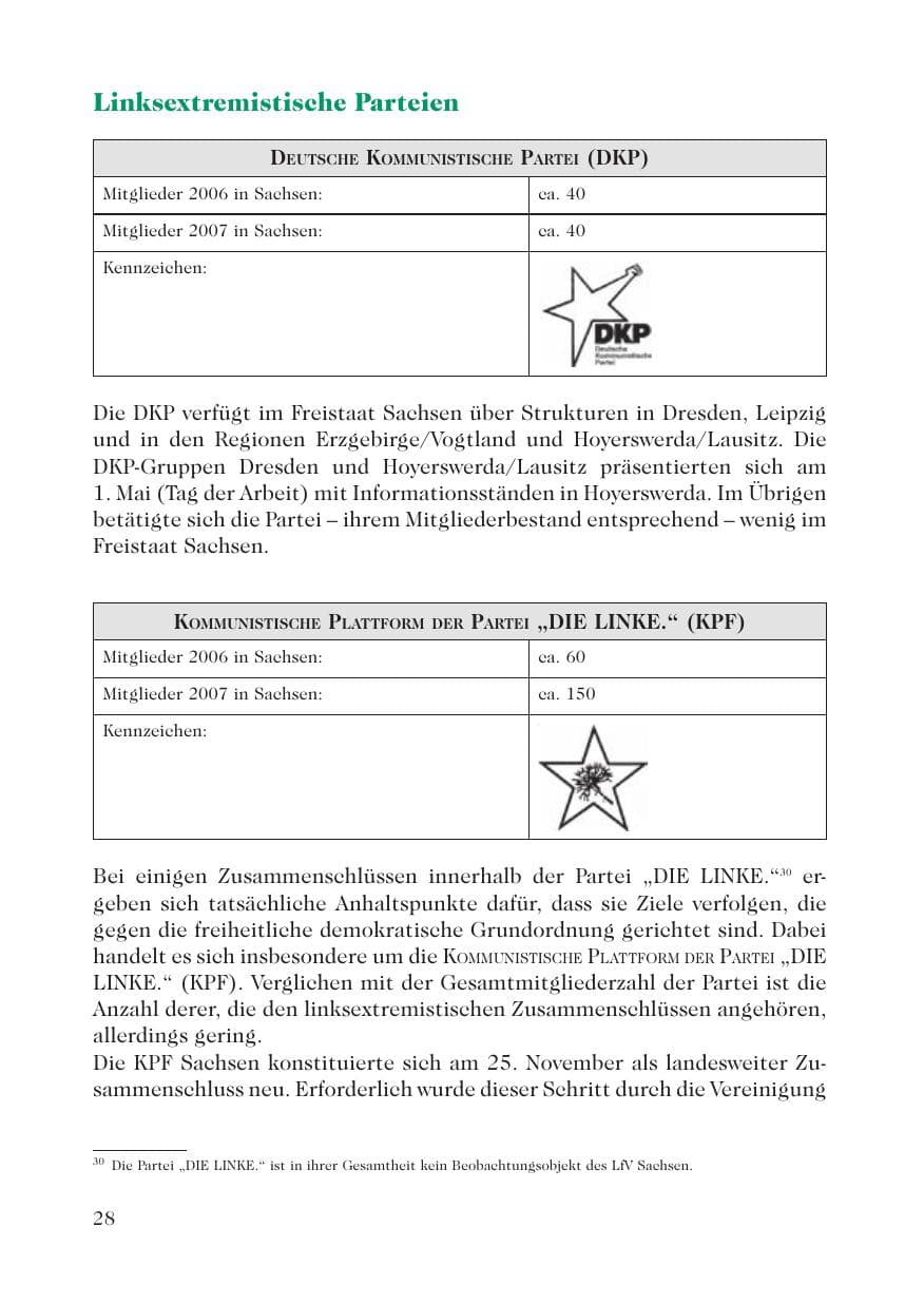 Seite 30 des Verfassungsschutzbericht 2007 Sachsen