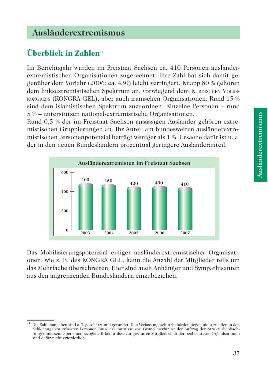 Seite 39 des Verfassungsschutzbericht 2007 Sachsen