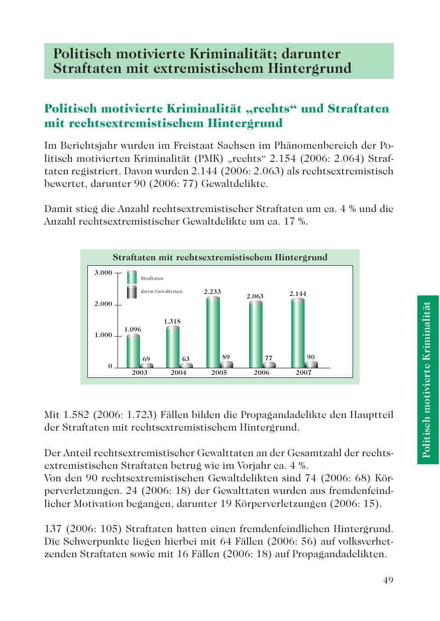 Seite 51 des Verfassungsschutzbericht 2007 Sachsen