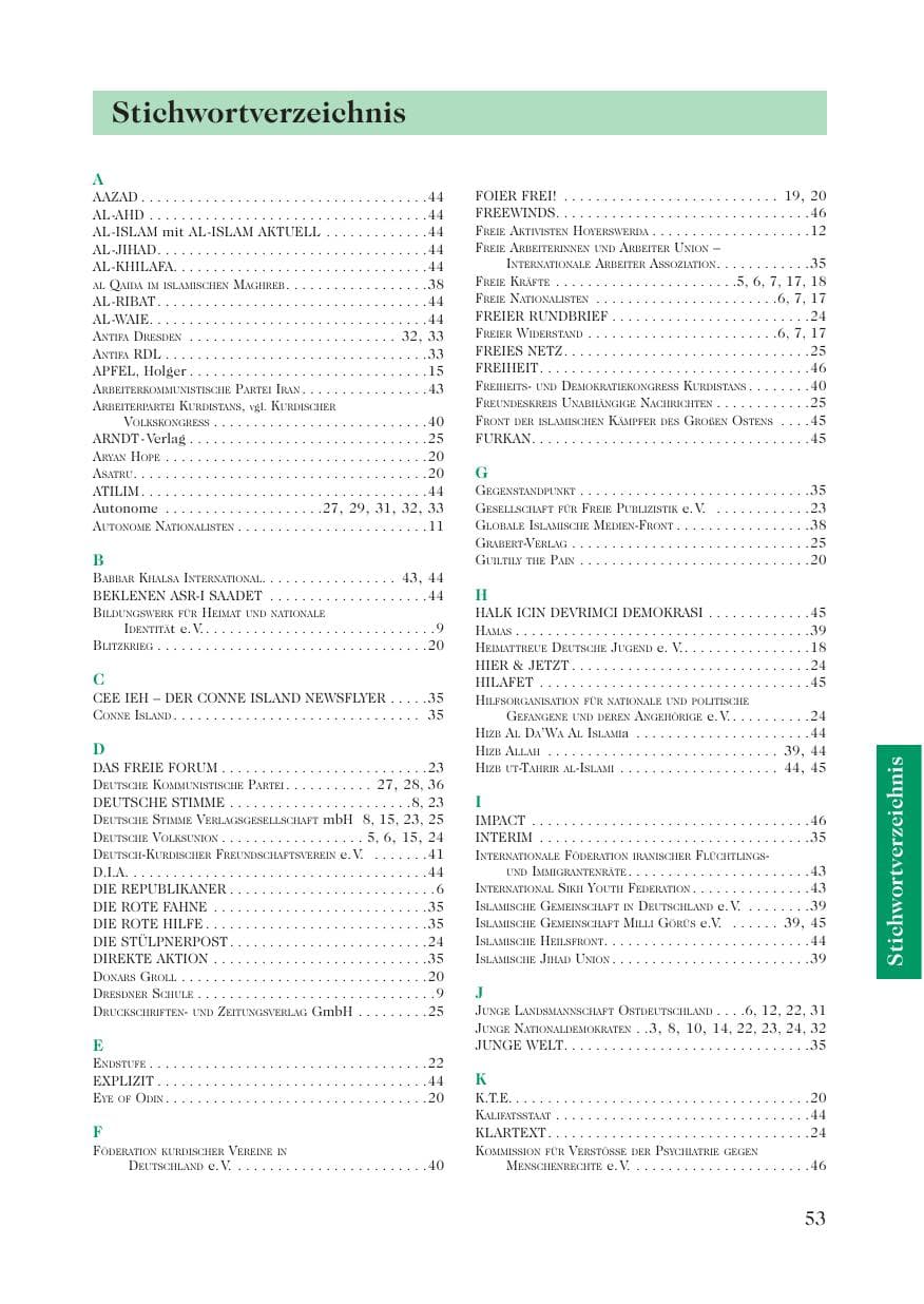 Seite 55 des Verfassungsschutzbericht 2007 Sachsen