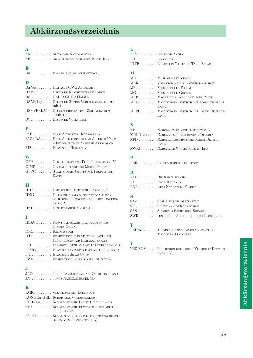 Seite 57 des Verfassungsschutzbericht 2007 Sachsen