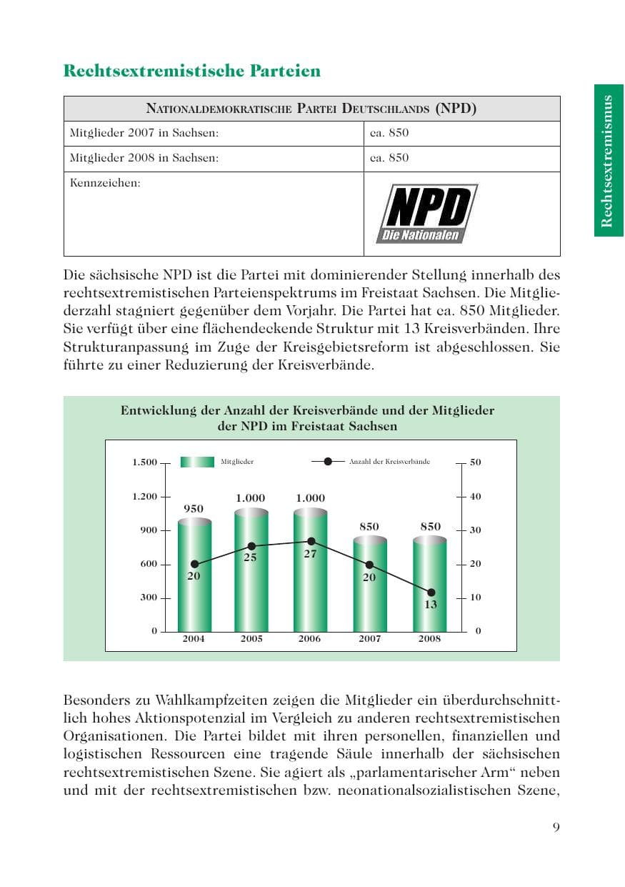 Seite 11 des Verfassungsschutzbericht 2008 Sachsen