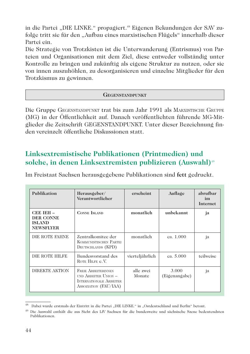 Seite 46 des Verfassungsschutzbericht 2008 Sachsen