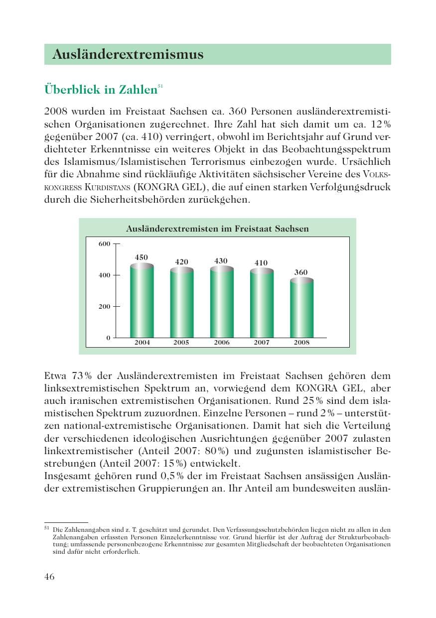 Seite 48 des Verfassungsschutzbericht 2008 Sachsen