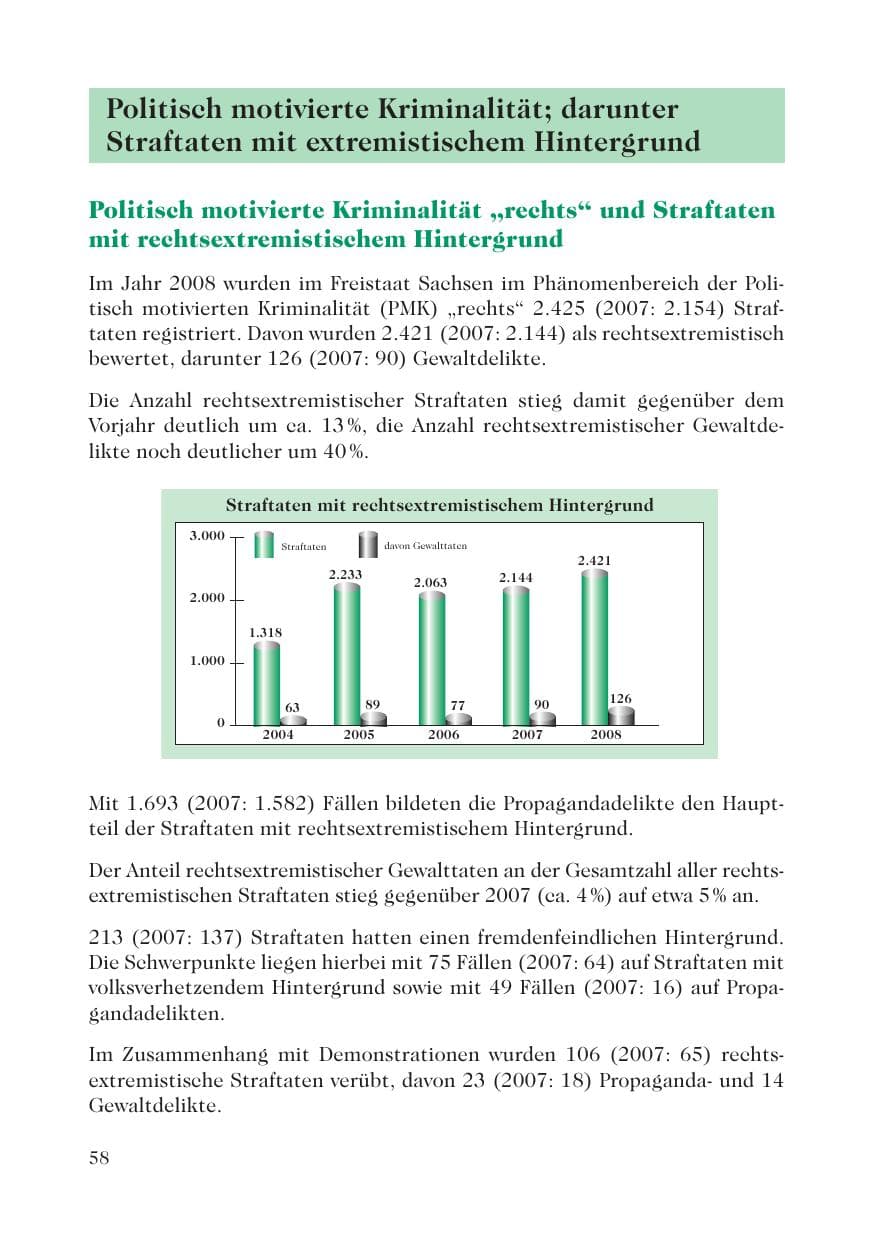 Seite 60 des Verfassungsschutzbericht 2008 Sachsen