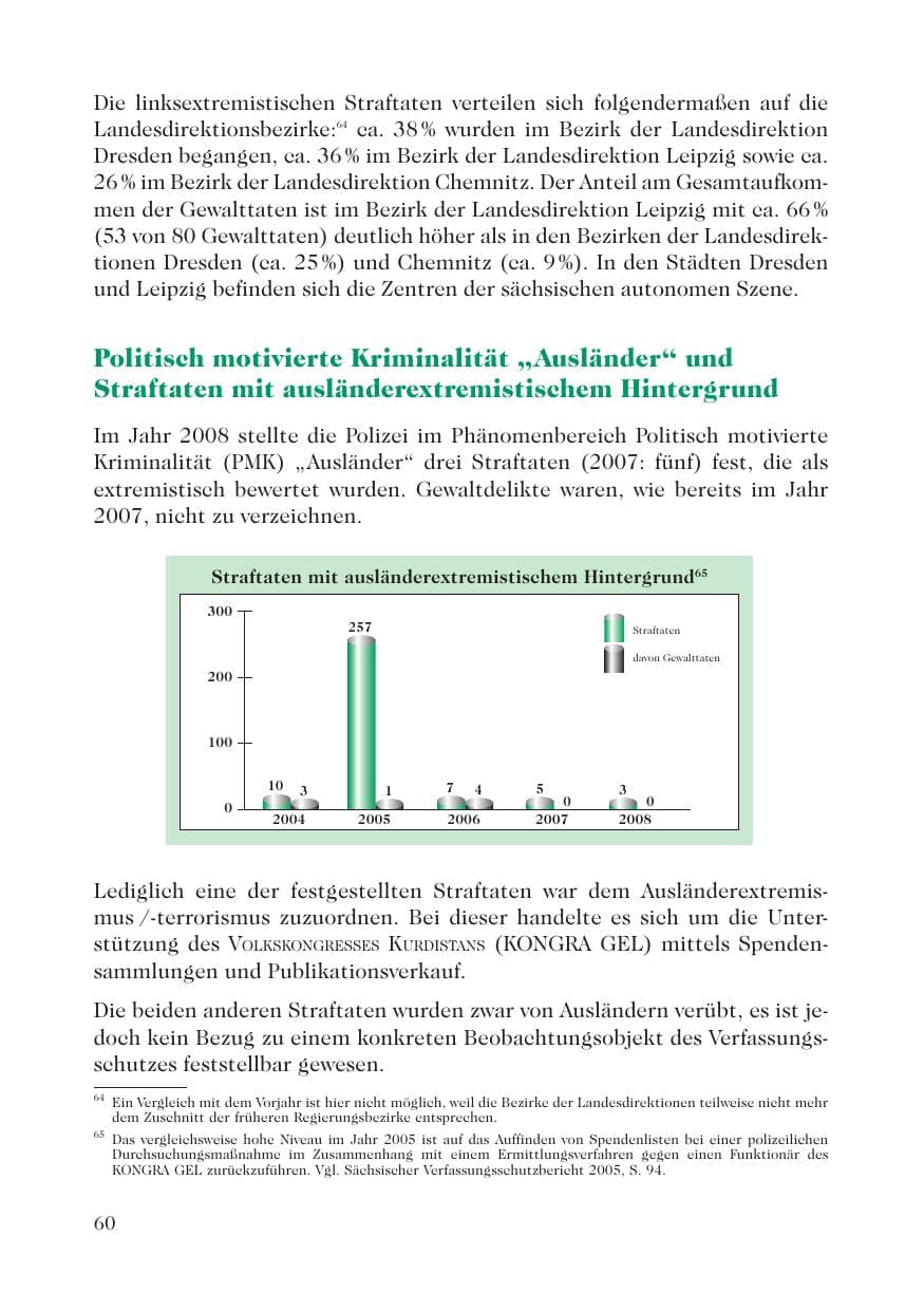 Seite 62 des Verfassungsschutzbericht 2008 Sachsen