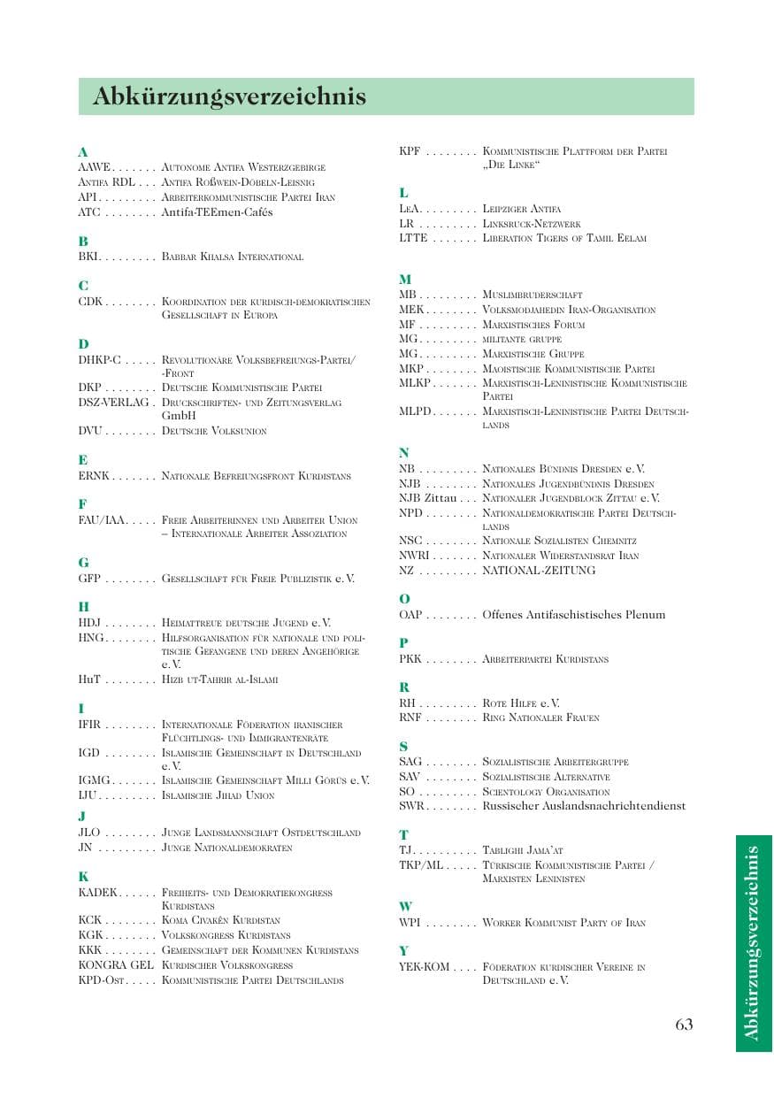 Seite 65 des Verfassungsschutzbericht 2008 Sachsen