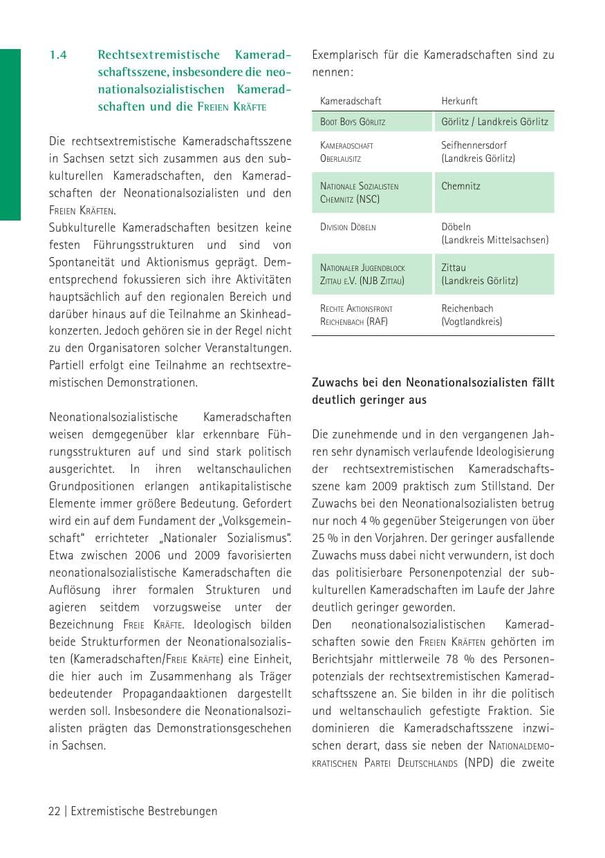 Seite 24 des Verfassungsschutzbericht 2009 Sachsen