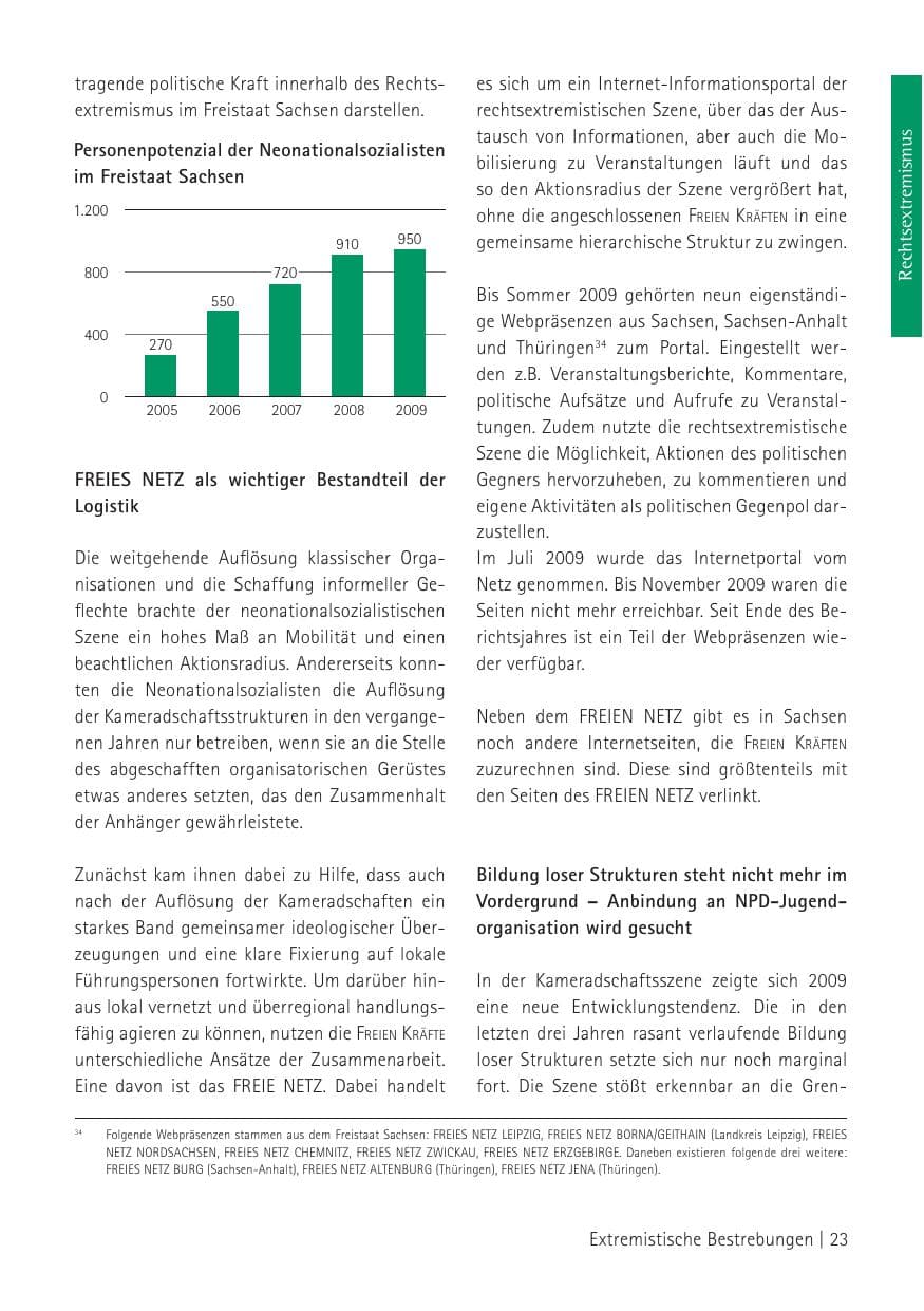 Seite 25 des Verfassungsschutzbericht 2009 Sachsen