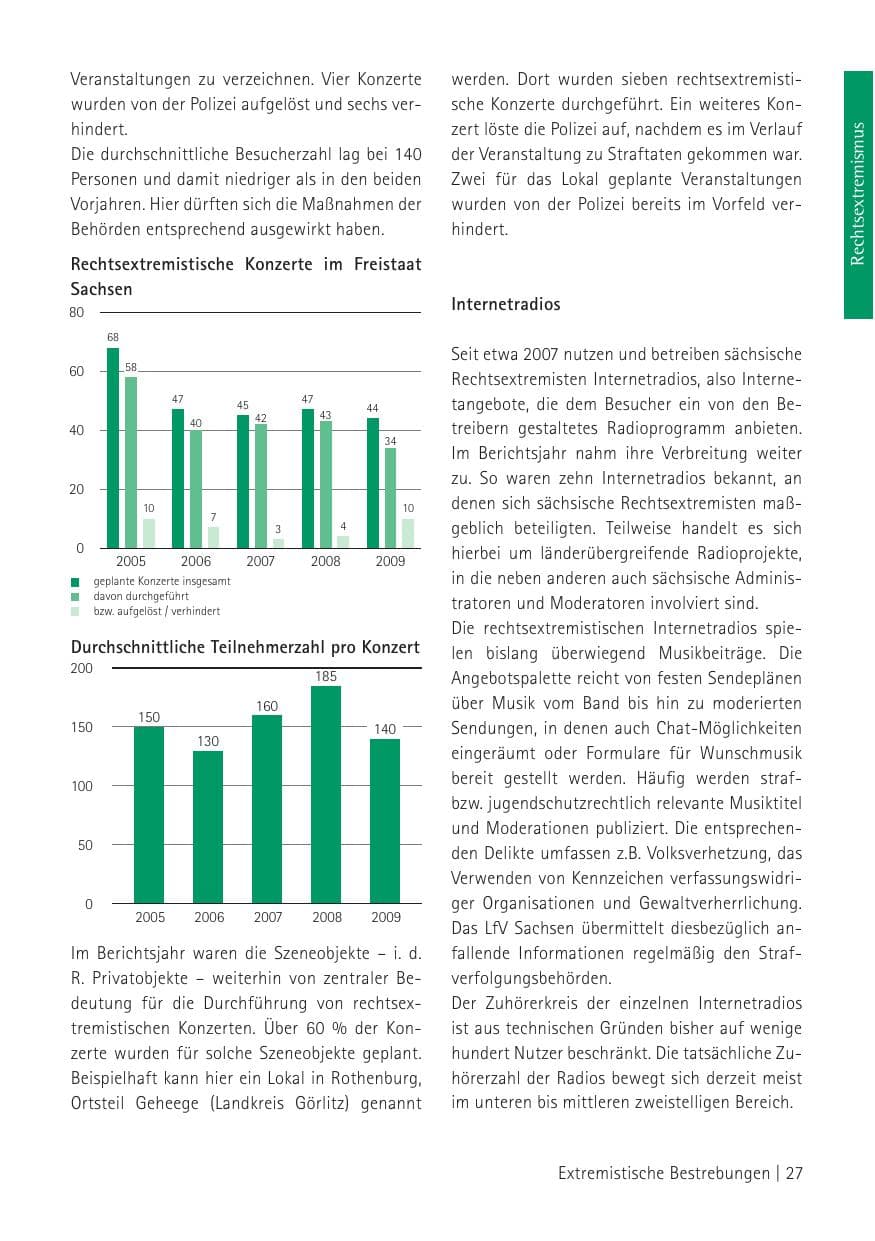 Seite 29 des Verfassungsschutzbericht 2009 Sachsen