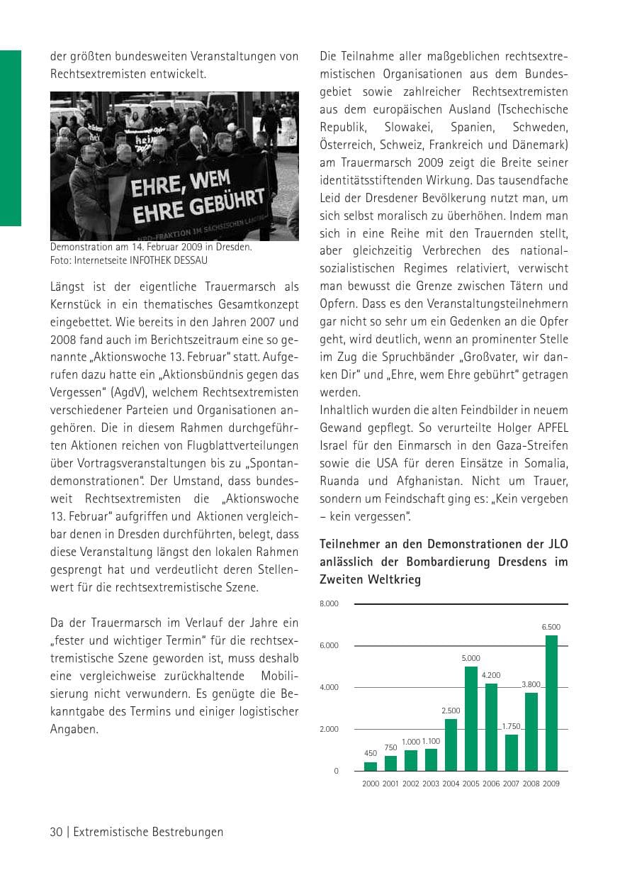 Seite 32 des Verfassungsschutzbericht 2009 Sachsen