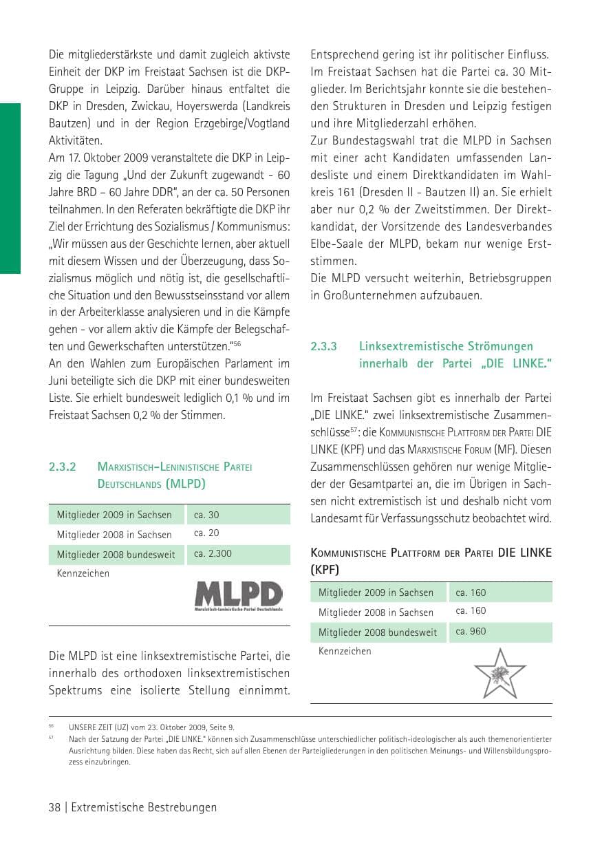 Seite 40 des Verfassungsschutzbericht 2009 Sachsen