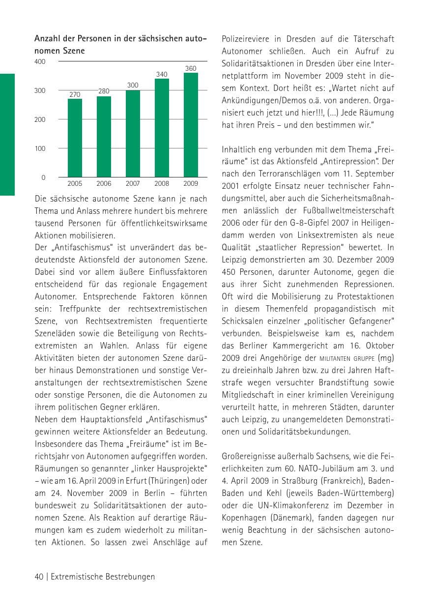 Seite 42 des Verfassungsschutzbericht 2009 Sachsen