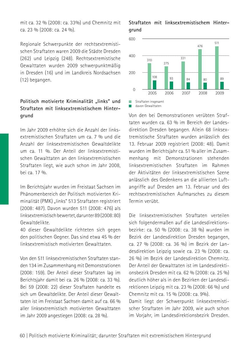 Seite 62 des Verfassungsschutzbericht 2009 Sachsen