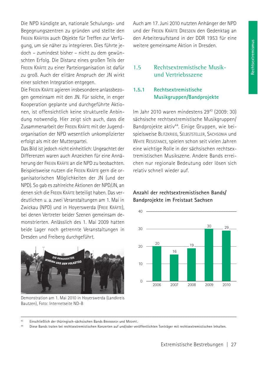 Seite 29 des Verfassungsschutzbericht 2010 Sachsen