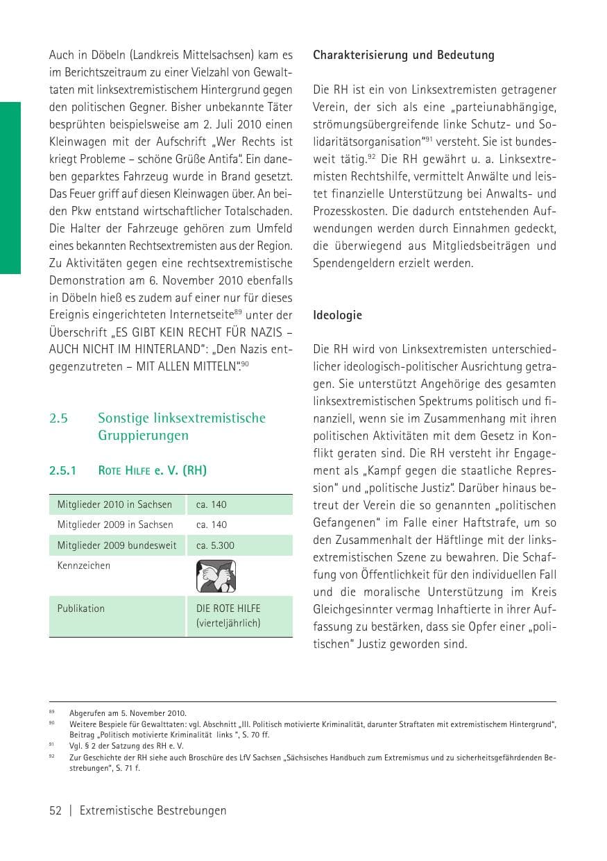Seite 54 des Verfassungsschutzbericht 2010 Sachsen