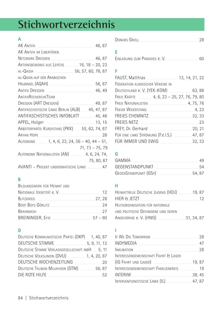 Seite 86 des Verfassungsschutzbericht 2010 Sachsen