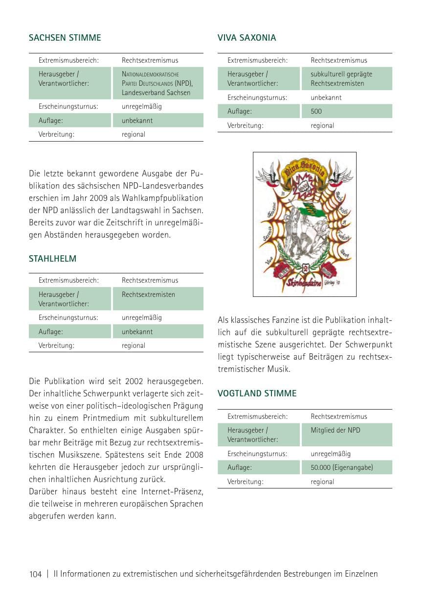 Seite 106 des Verfassungsschutzbericht 2011 Sachsen