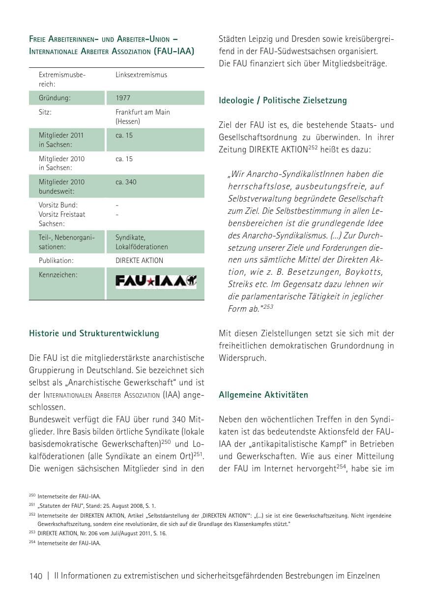 Seite 142 des Verfassungsschutzbericht 2011 Sachsen