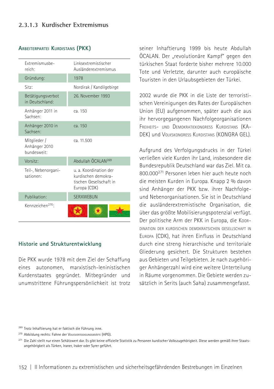Seite 154 des Verfassungsschutzbericht 2011 Sachsen