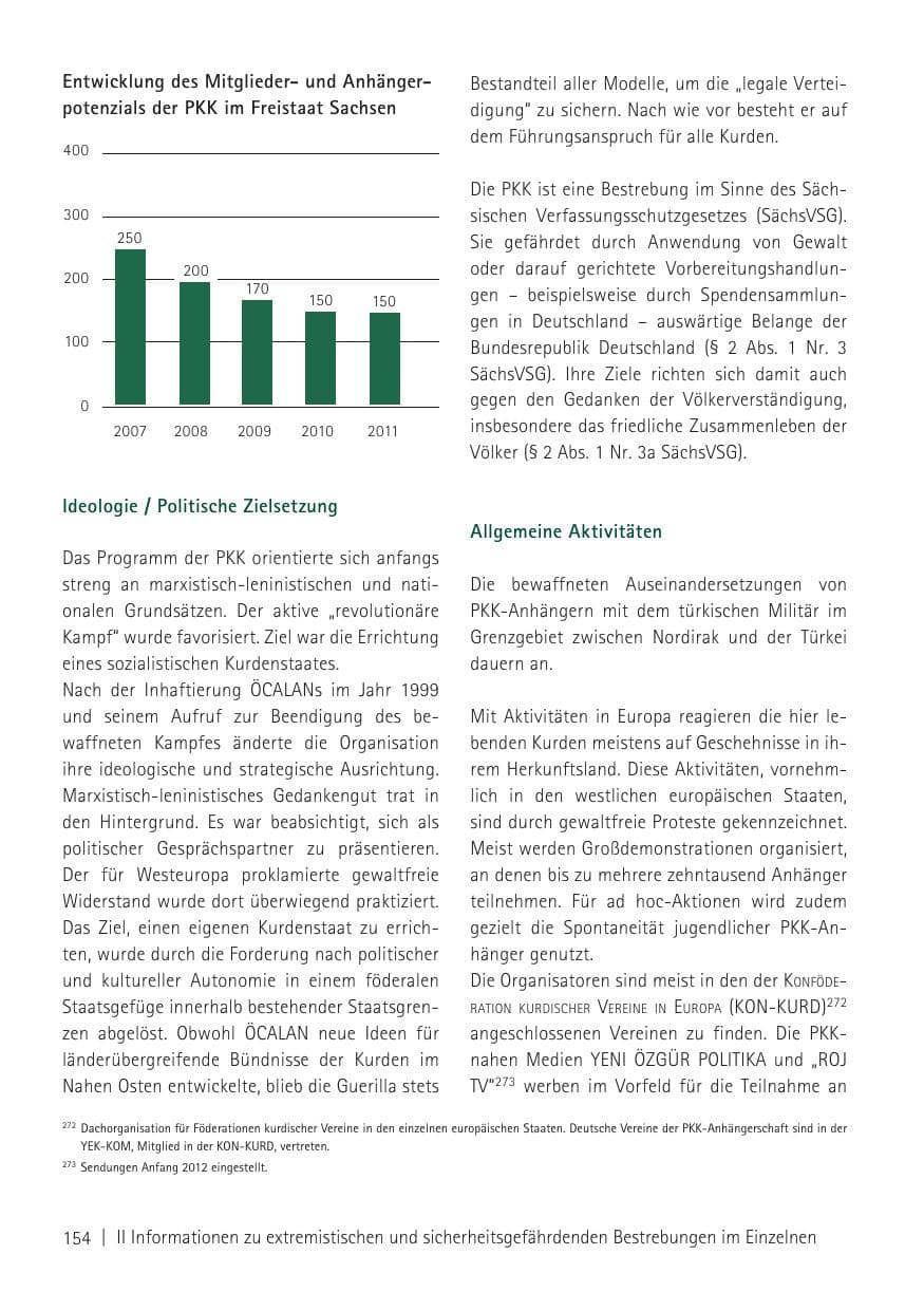 Seite 156 des Verfassungsschutzbericht 2011 Sachsen