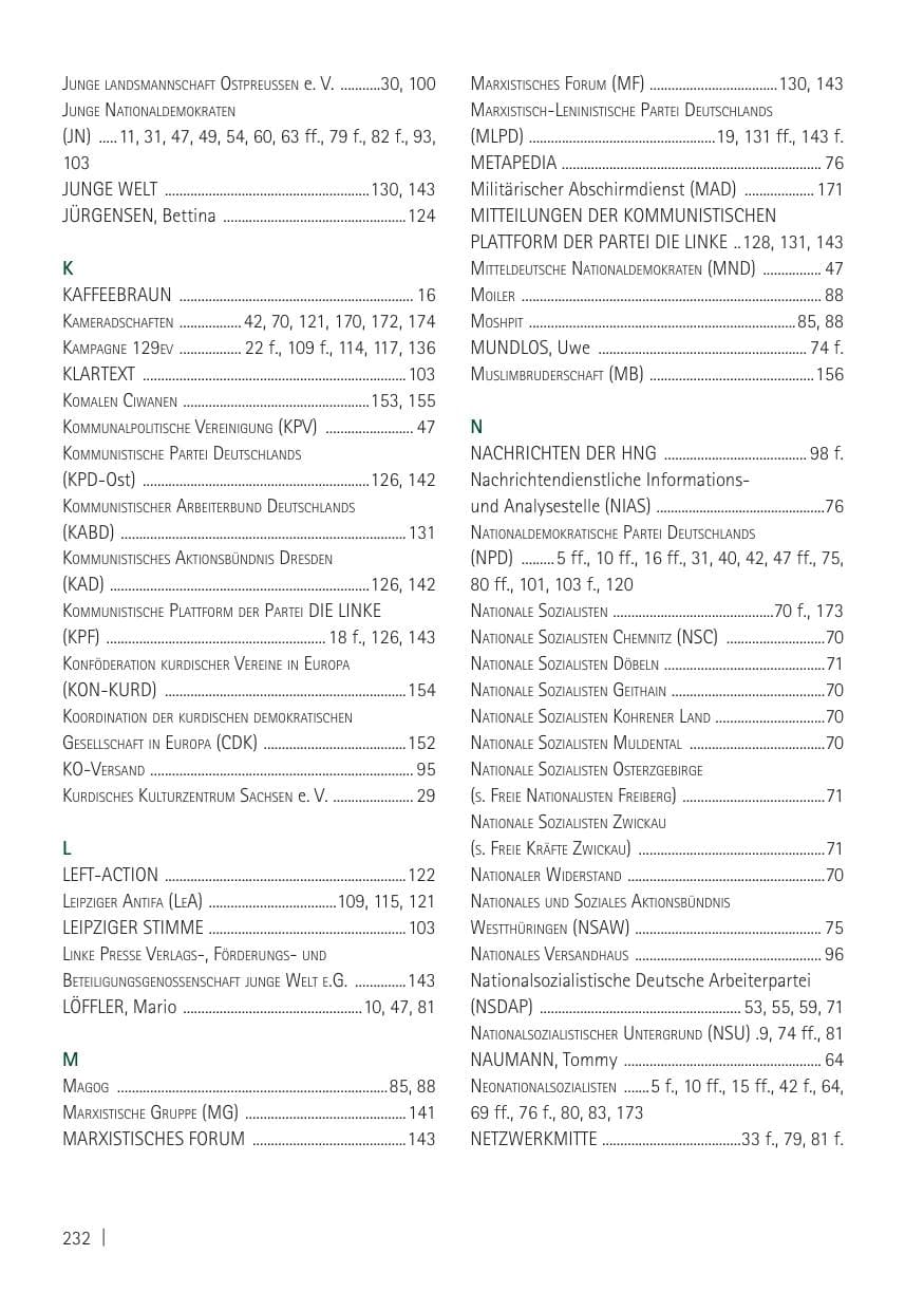 Seite 234 des Verfassungsschutzbericht 2011 Sachsen