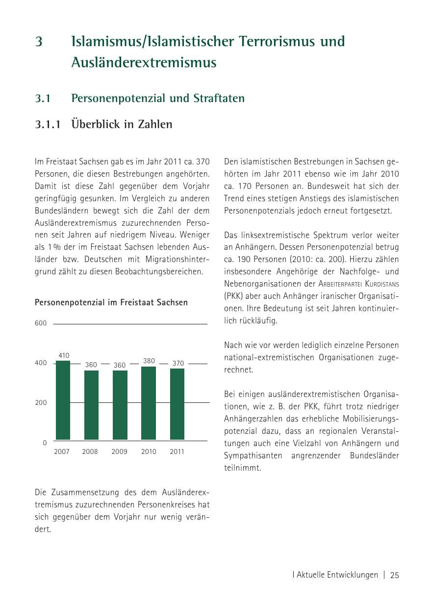 Seite 27 des Verfassungsschutzbericht 2011 Sachsen