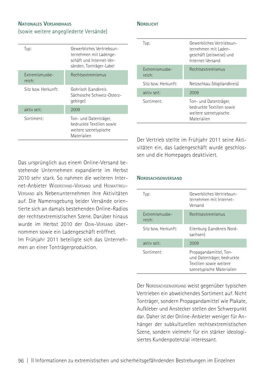 Seite 98 des Verfassungsschutzbericht 2011 Sachsen