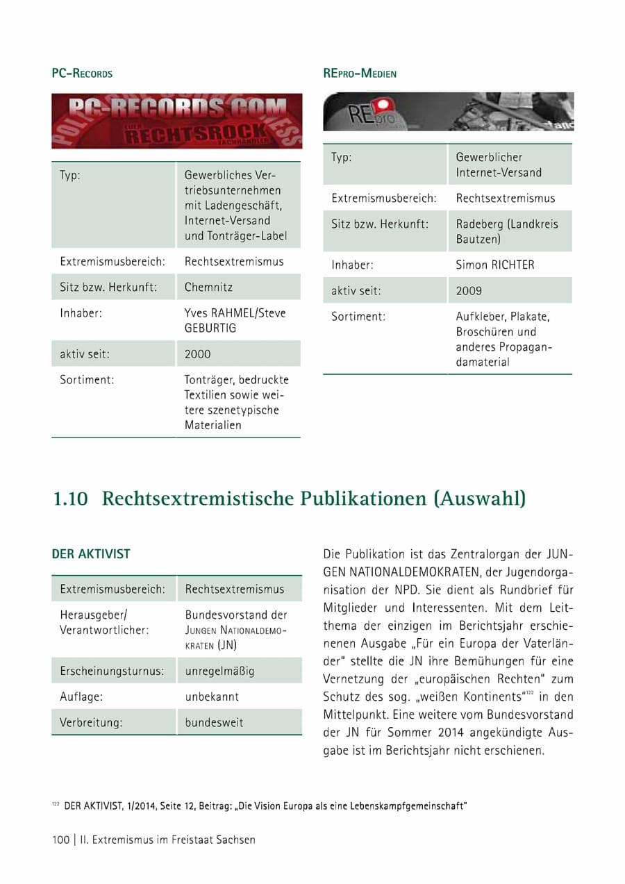 Seite 101 des Verfassungsschutzbericht 2014 Sachsen