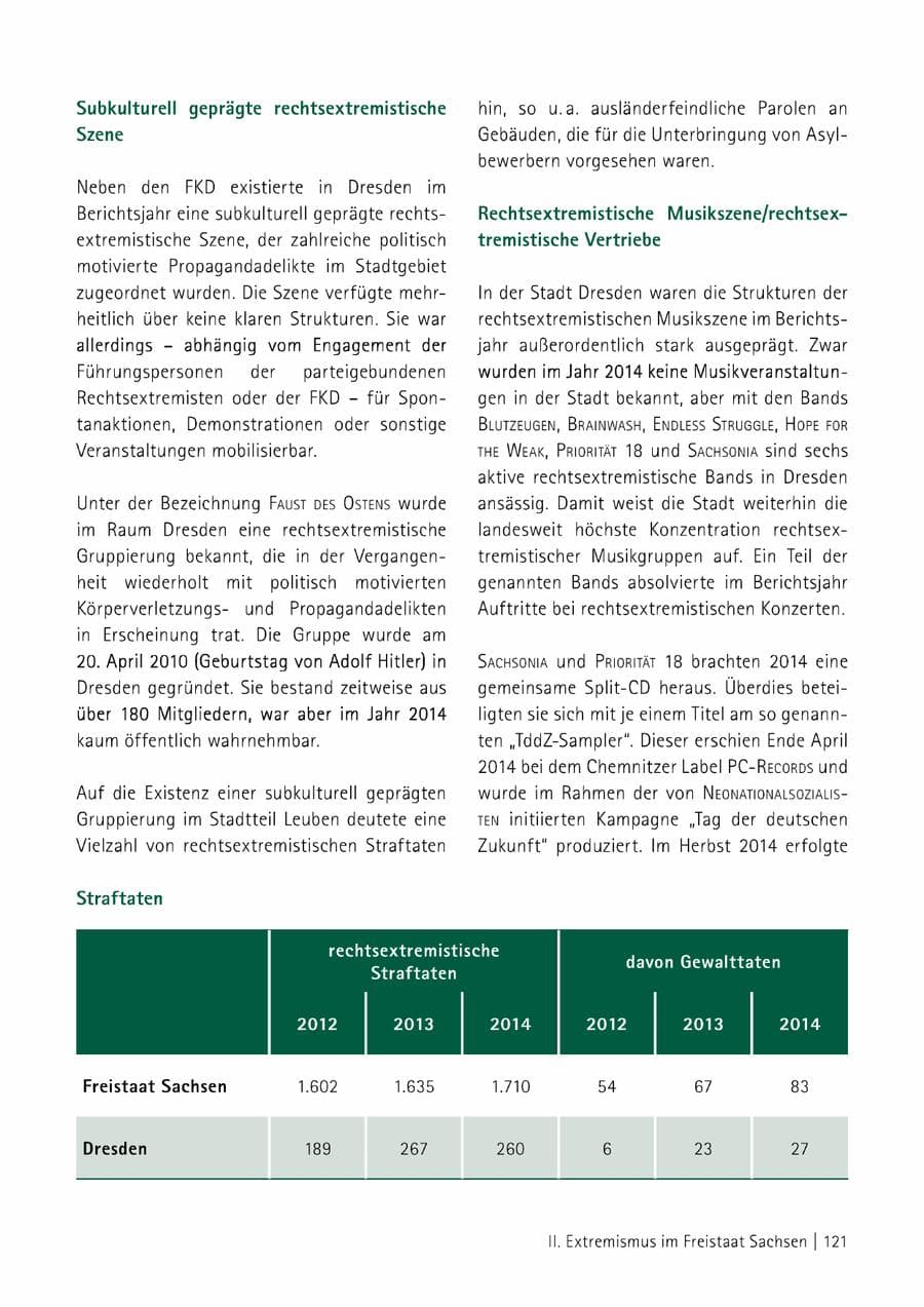 Seite 122 des Verfassungsschutzbericht 2014 Sachsen