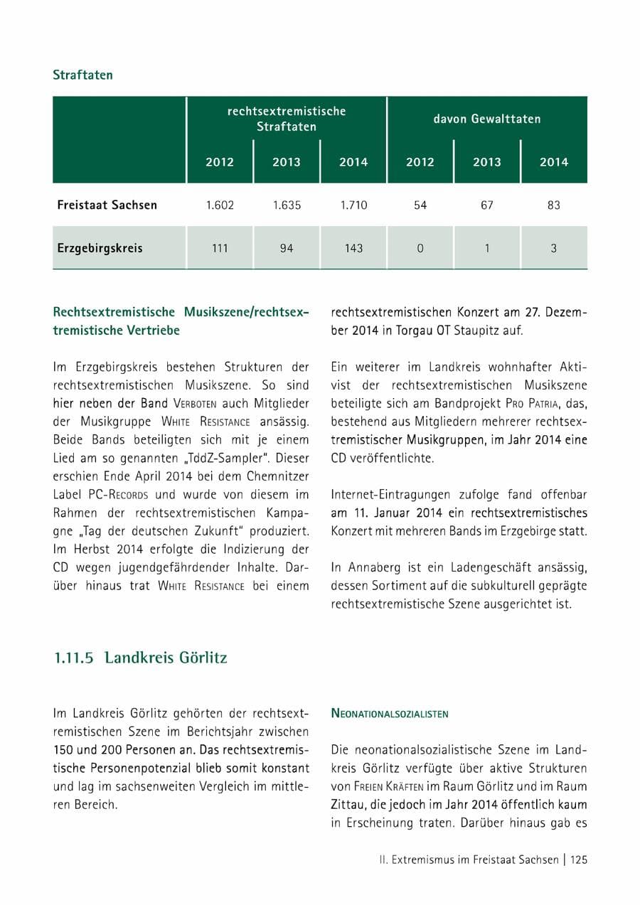 Seite 126 des Verfassungsschutzbericht 2014 Sachsen
