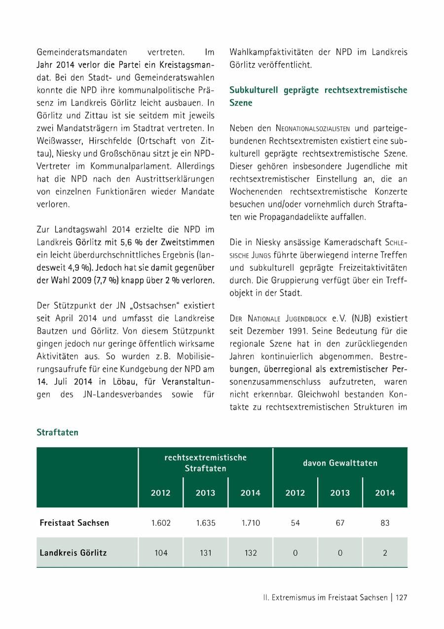 Seite 128 des Verfassungsschutzbericht 2014 Sachsen