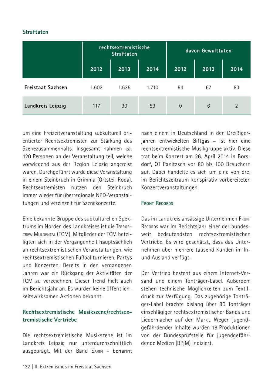 Seite 133 des Verfassungsschutzbericht 2014 Sachsen