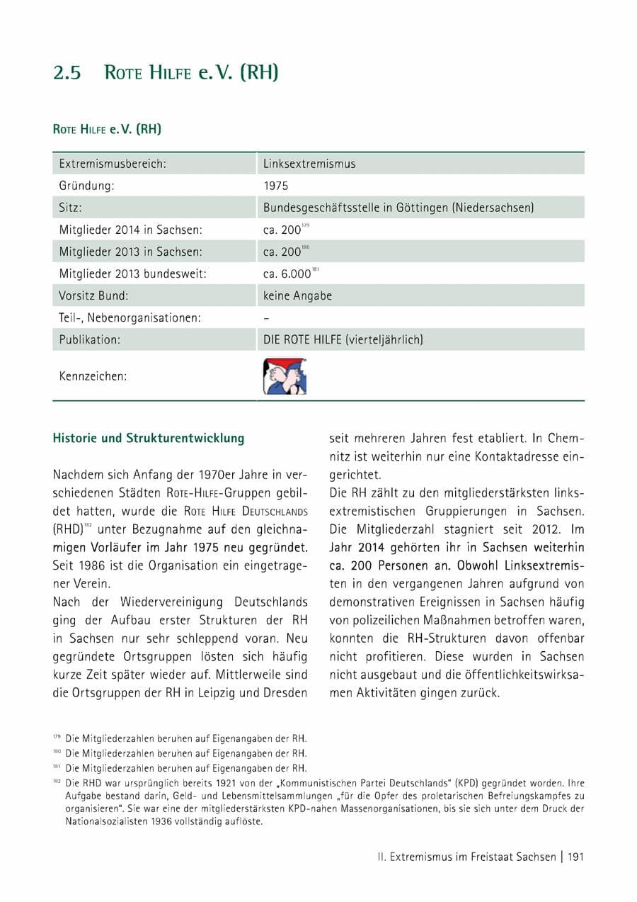 Seite 192 des Verfassungsschutzbericht 2014 Sachsen