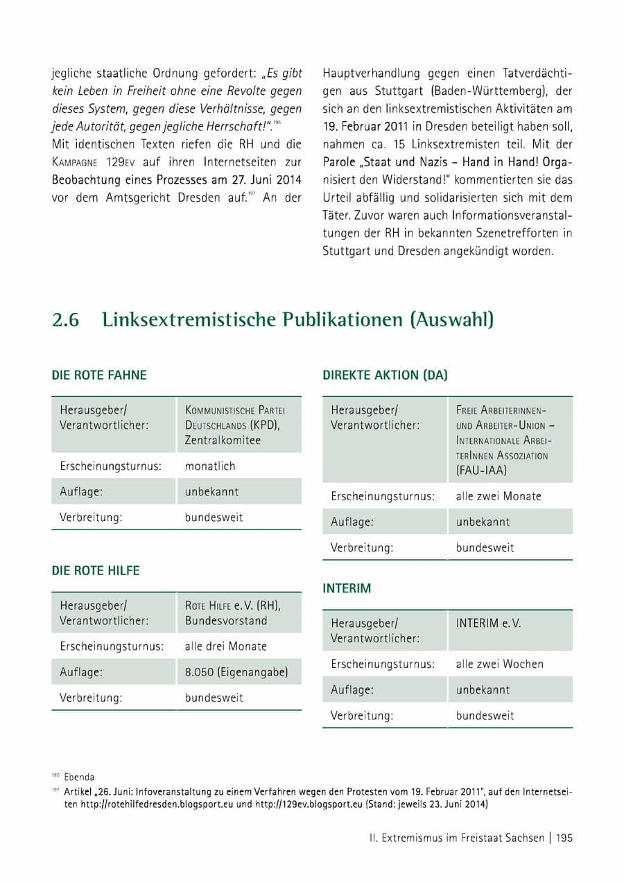 Seite 196 des Verfassungsschutzbericht 2014 Sachsen