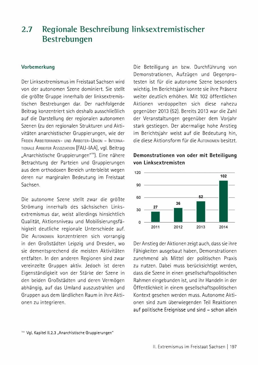 Seite 198 des Verfassungsschutzbericht 2014 Sachsen