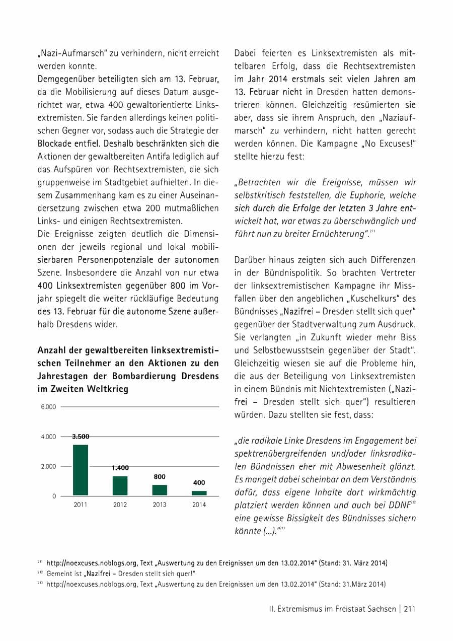 Seite 212 des Verfassungsschutzbericht 2014 Sachsen