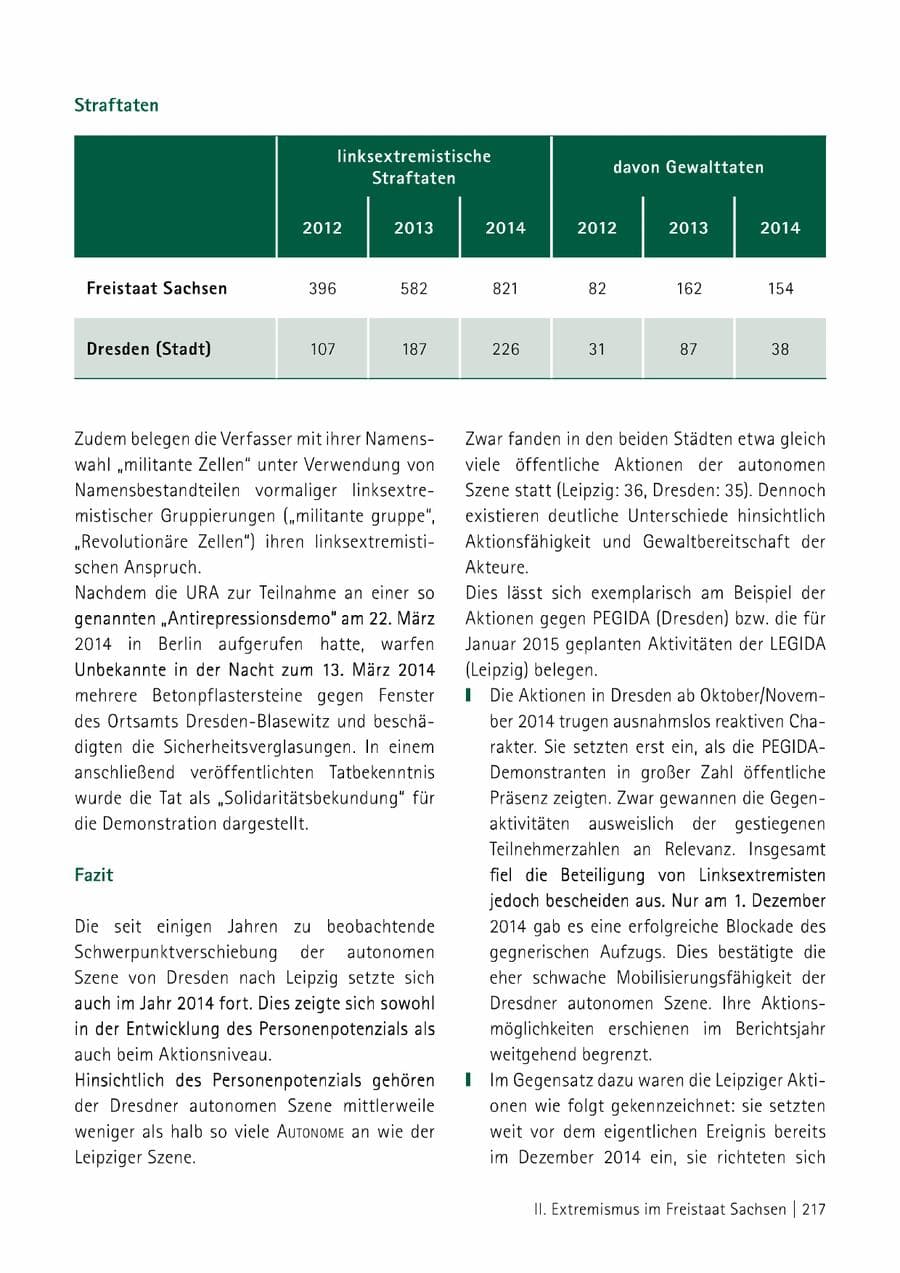 Seite 218 des Verfassungsschutzbericht 2014 Sachsen