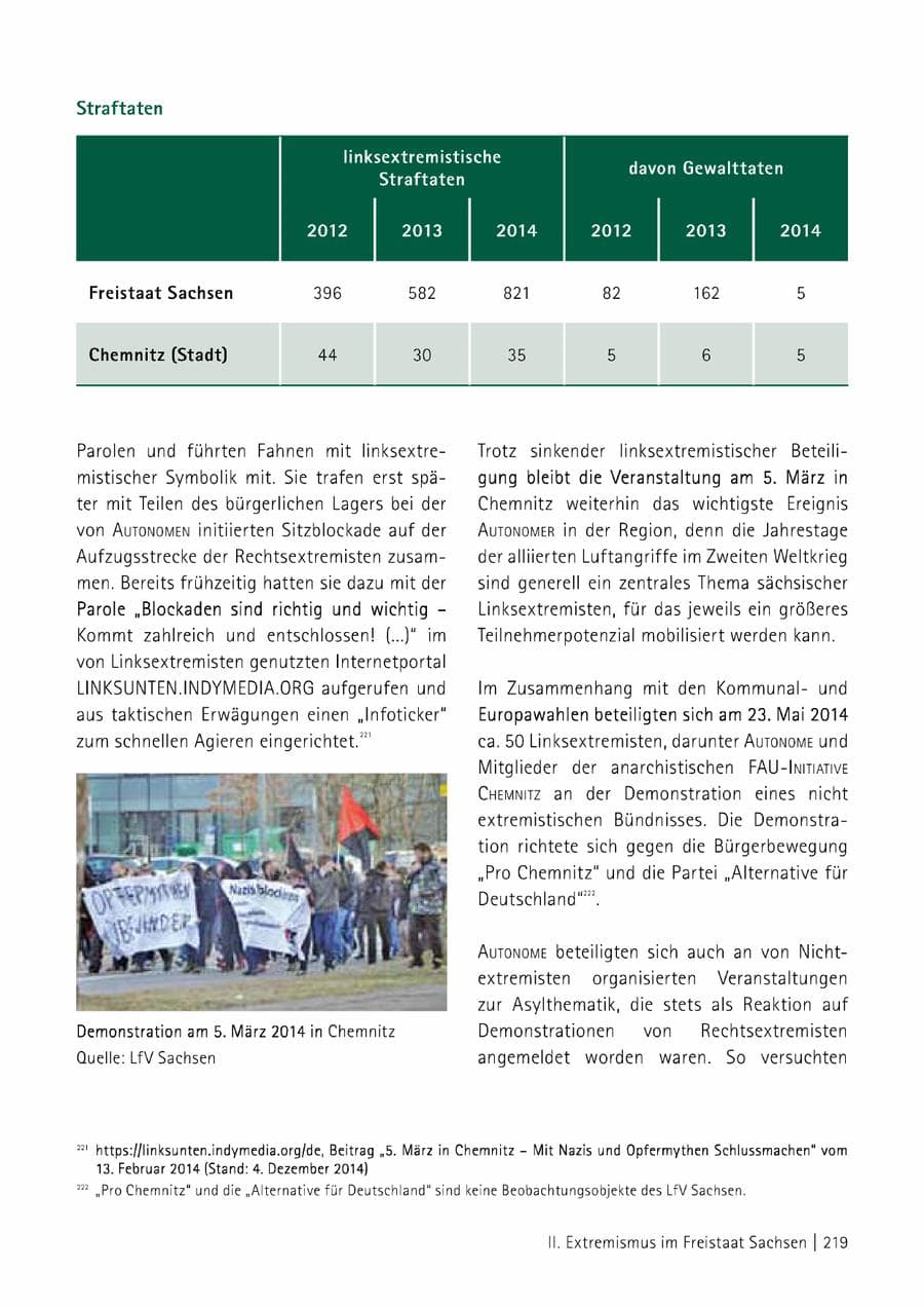 Seite 220 des Verfassungsschutzbericht 2014 Sachsen
